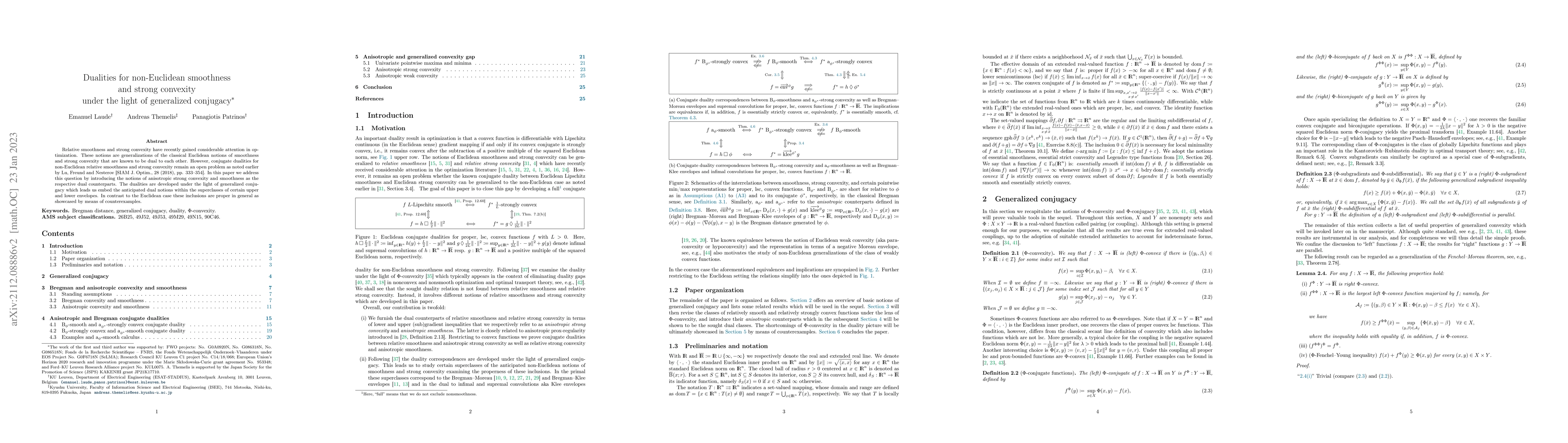 Thumbnail for Dualities for non-Euclidean smoothness and strong convexity under the
  light of generalized conjugacy