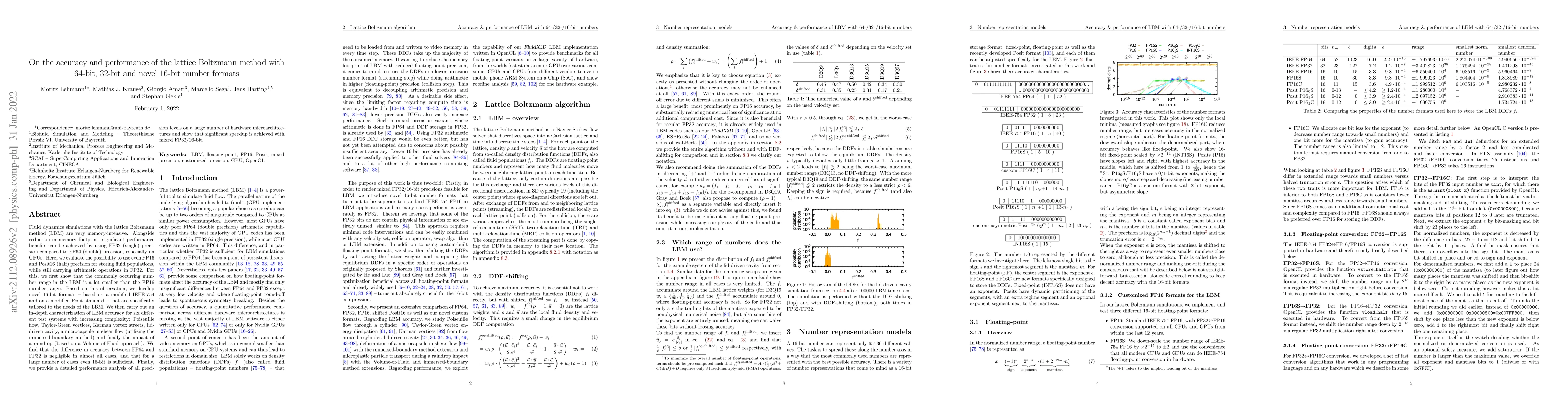 Thumbnail for On the accuracy and performance of the lattice Boltzmann method with
  64-bit, 32-bit and novel 16-bit number formats