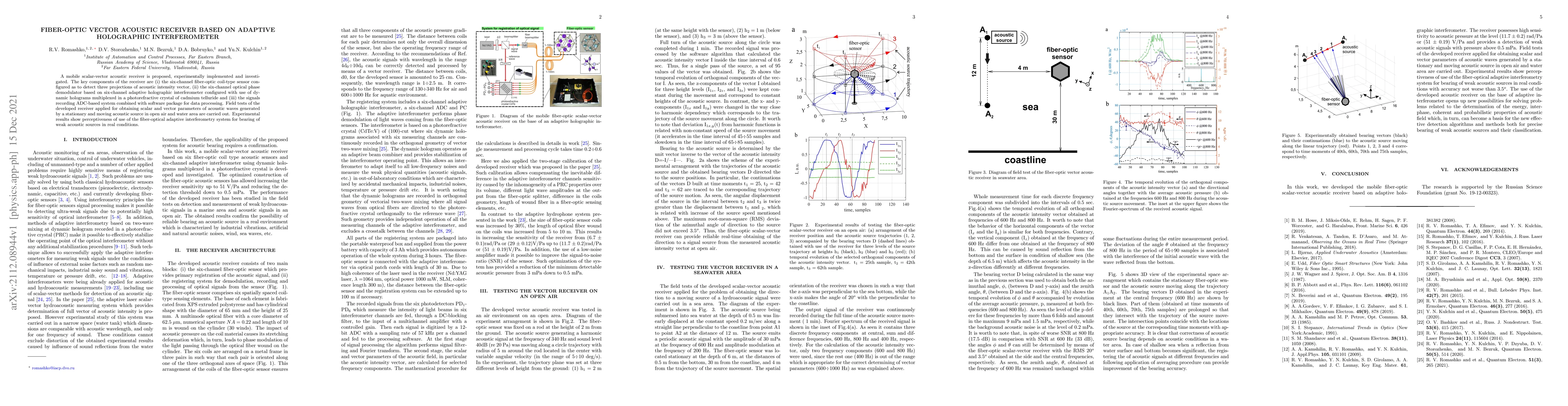 Thumbnail for Fiber-optic vector acoustic receiver based on adaptive holographic
  interferometer