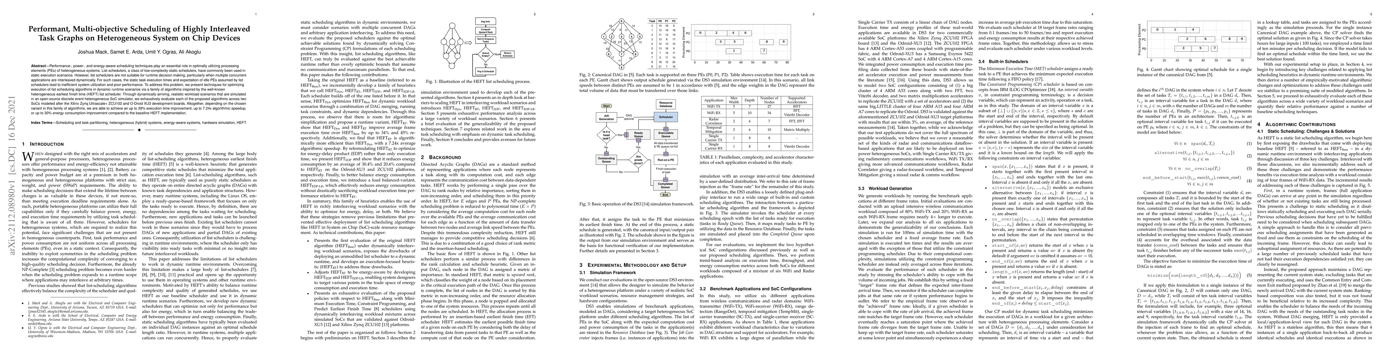 Thumbnail for Performant, Multi-objective Scheduling of Highly Interleaved Task Graphs
  on Heterogeneous System on Chip Devices