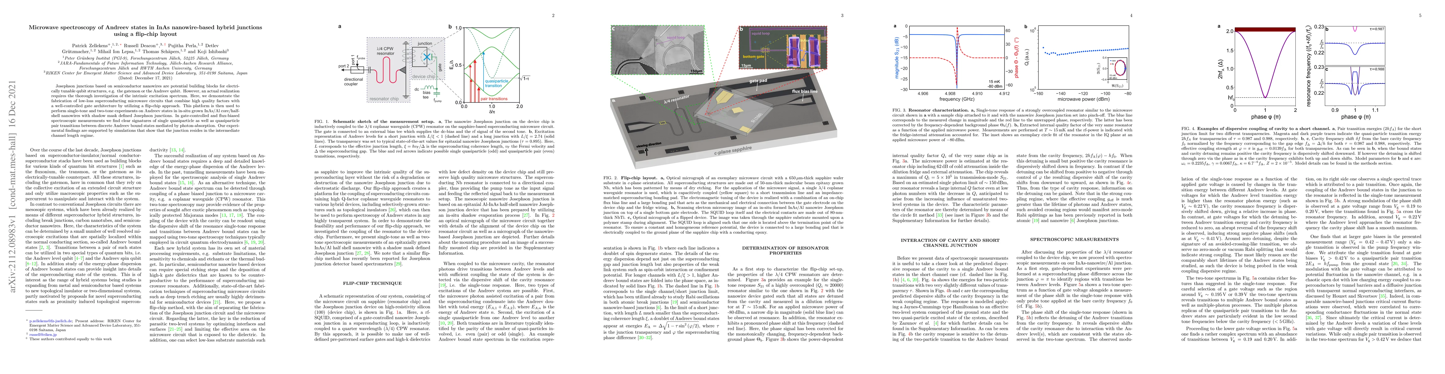 Thumbnail for Microwave spectroscopy of Andreev states in InAs nanowire-based hybrid
  junctions using a flip-chip layout