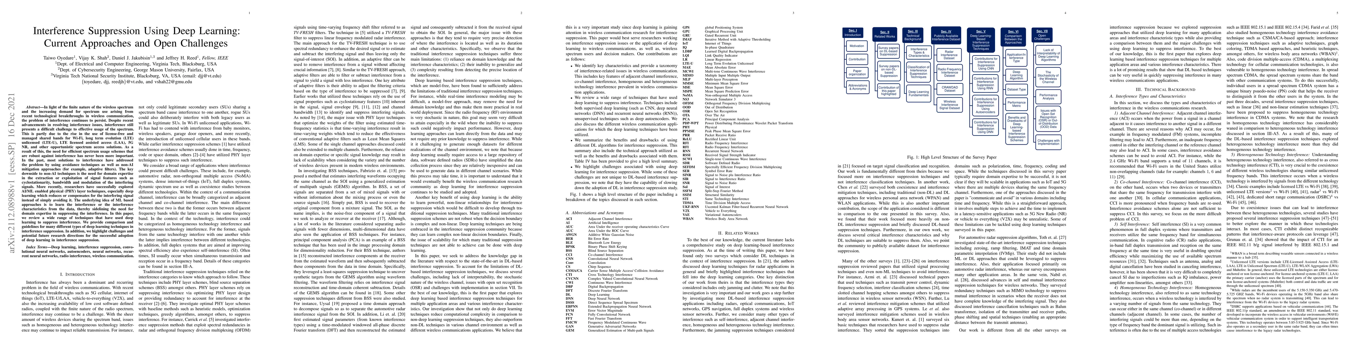 Thumbnail for Interference Suppression Using Deep Learning: Current Approaches and
  Open Challenges