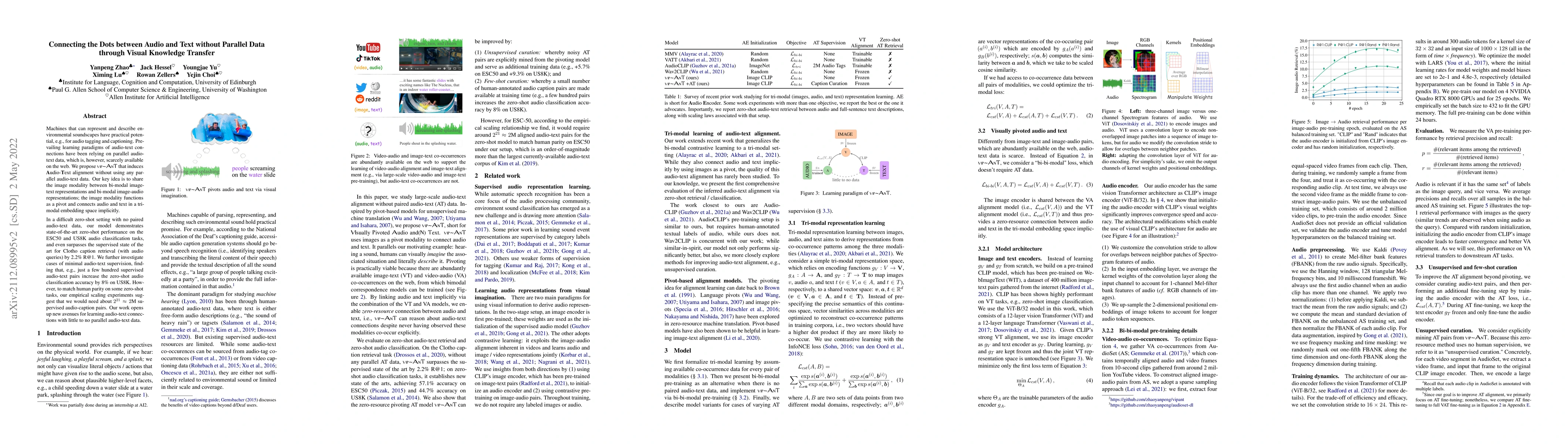 Thumbnail for Connecting the Dots between Audio and Text without Parallel Data through
  Visual Knowledge Transfer