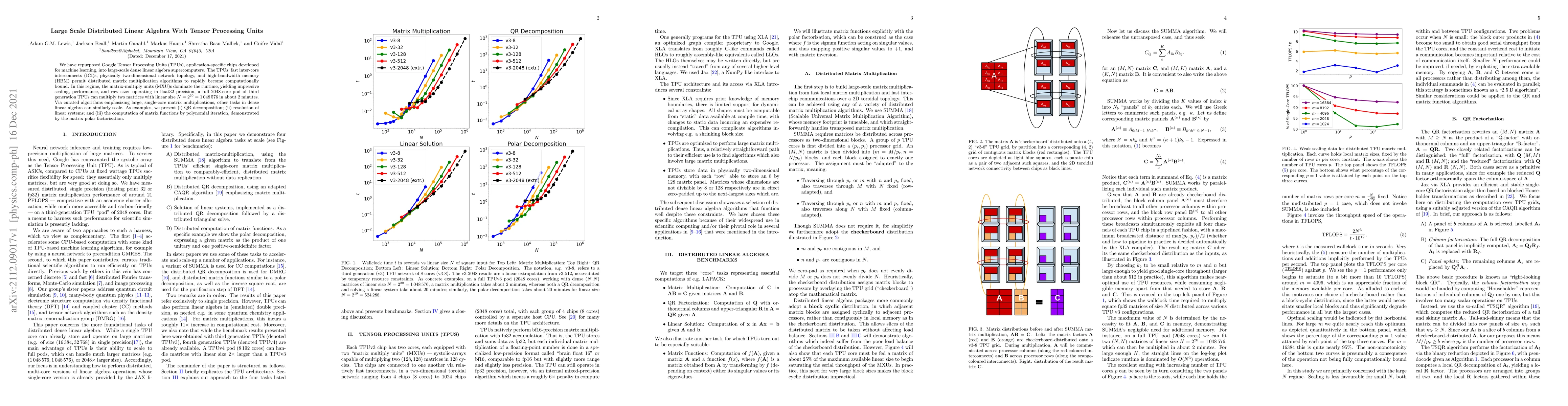 Thumbnail for Large Scale Distributed Linear Algebra With Tensor Processing Units