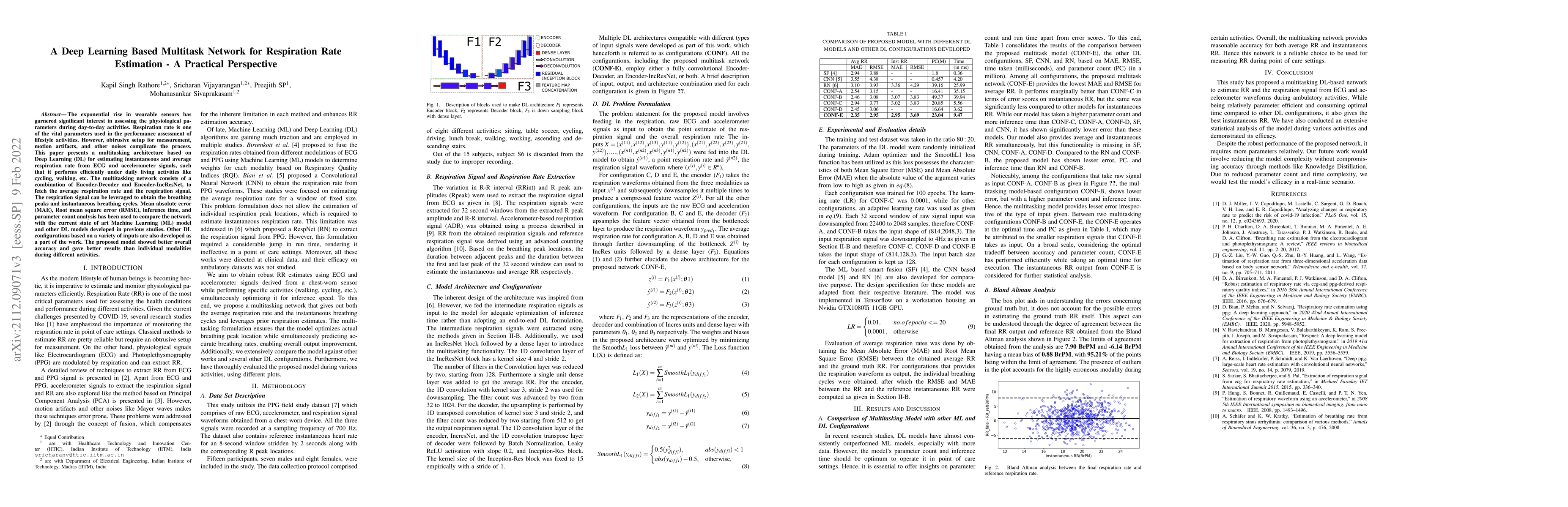 Thumbnail for Multitask Network for Respiration Rate Estimation -- A Practical
  Perspective