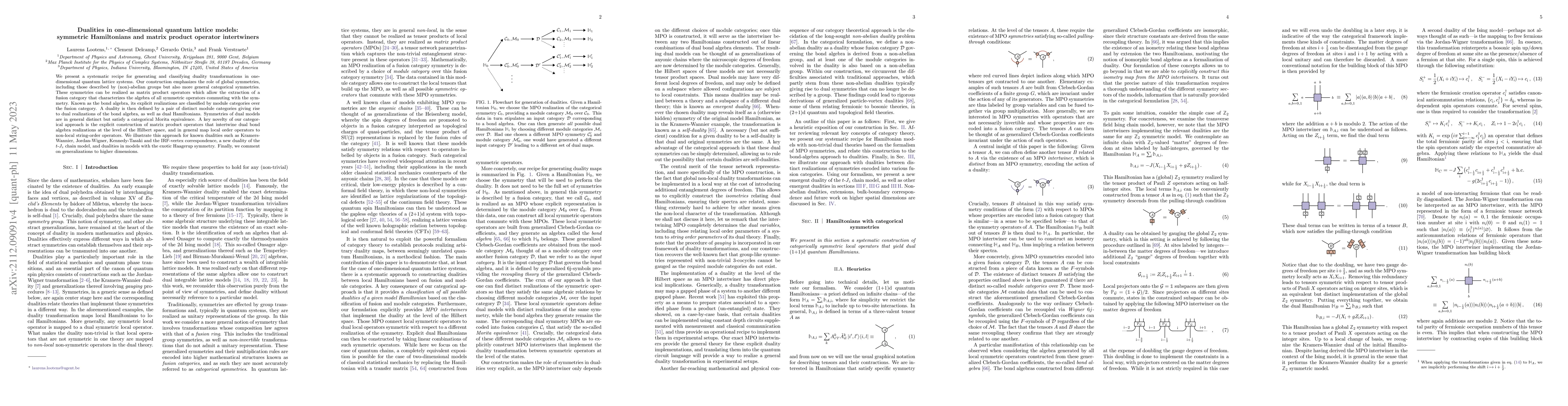 Thumbnail for Dualities in one-dimensional quantum lattice models: symmetric
  Hamiltonians and matrix product operator intertwiners