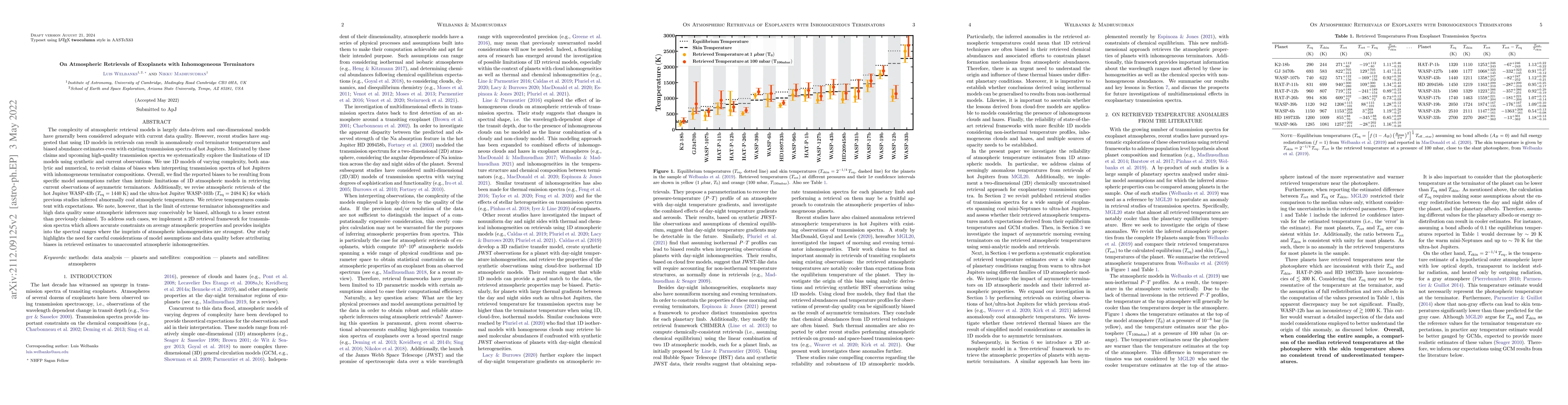 Thumbnail for On Atmospheric Retrievals of Exoplanets with Inhomogeneous Terminators