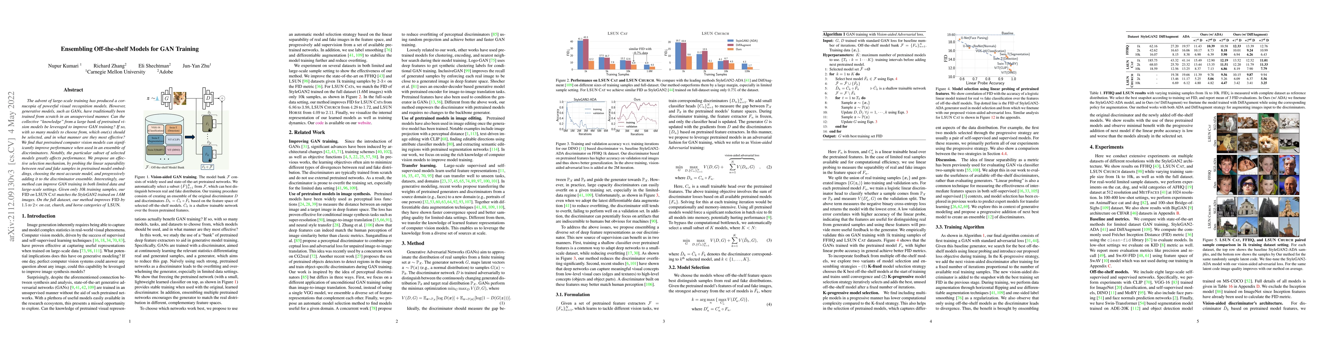 Thumbnail for Ensembling Off-the-shelf Models for GAN Training