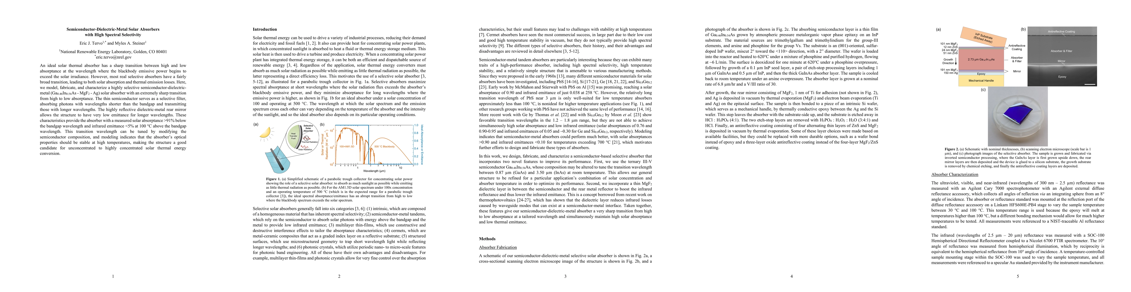 Thumbnail for Semiconductor-Dielectric-Metal Solar Absorbers with High Spectral
  Selectivity