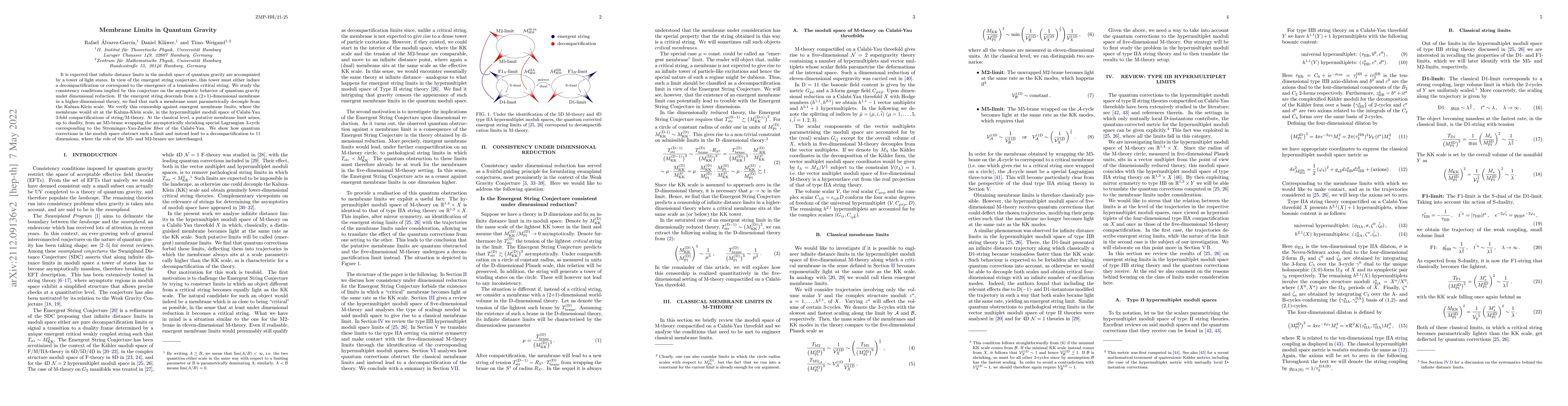 Thumbnail for Membrane Limits in Quantum Gravity