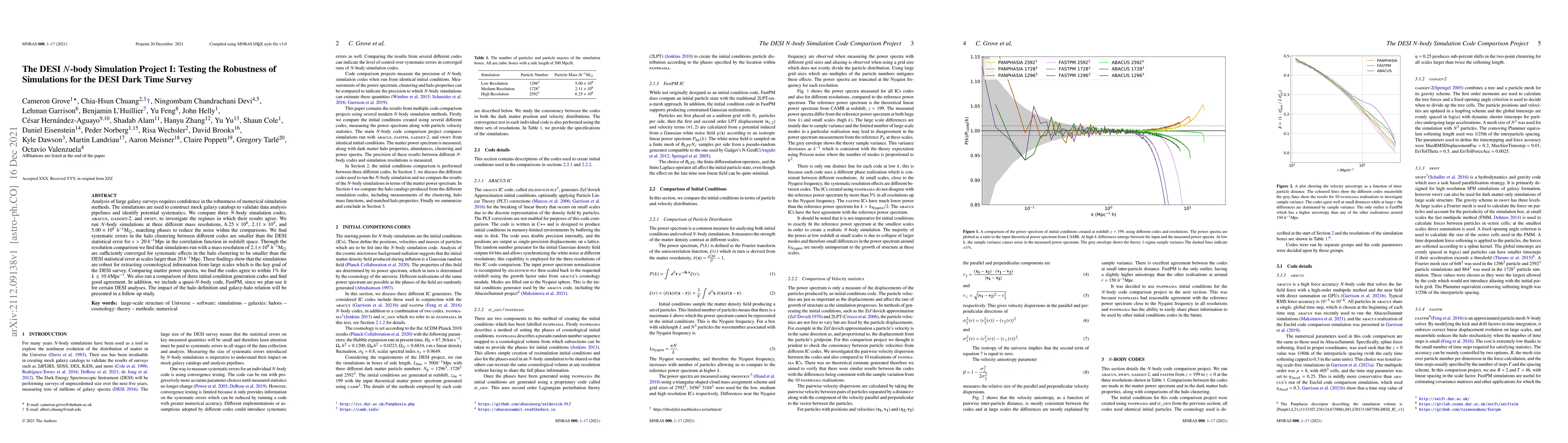 Thumbnail for The DESI $N$-body Simulation Project I: Testing the Robustness of
  Simulations for the DESI Dark Time Survey