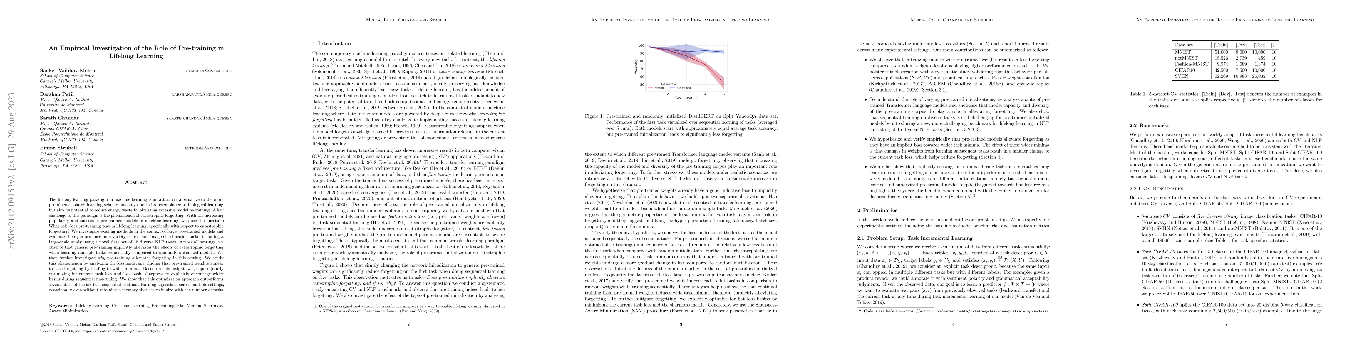 Thumbnail for An Empirical Investigation of the Role of Pre-training in Lifelong
  Learning