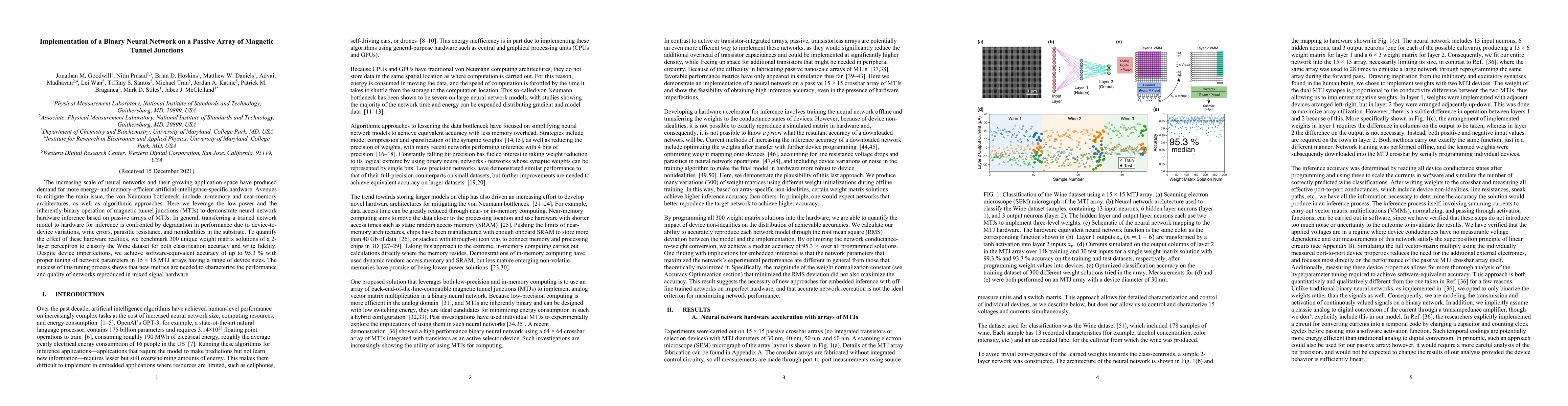 Thumbnail for Implementation of a Binary Neural Network on a Passive Array of Magnetic
  Tunnel Junctions