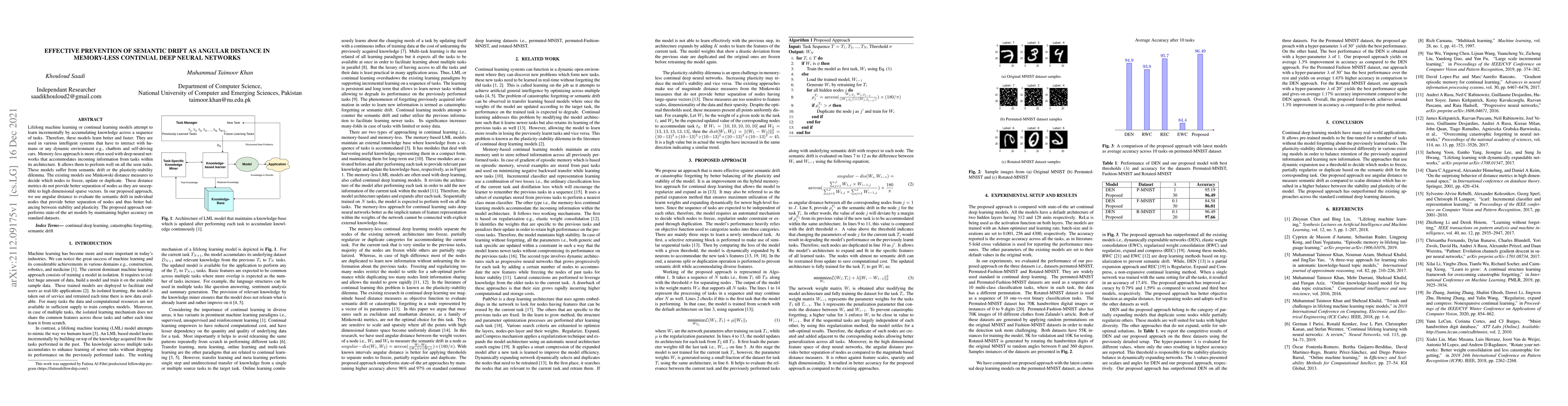 Thumbnail for Effective prevention of semantic drift as angular distance in
  memory-less continual deep neural networks