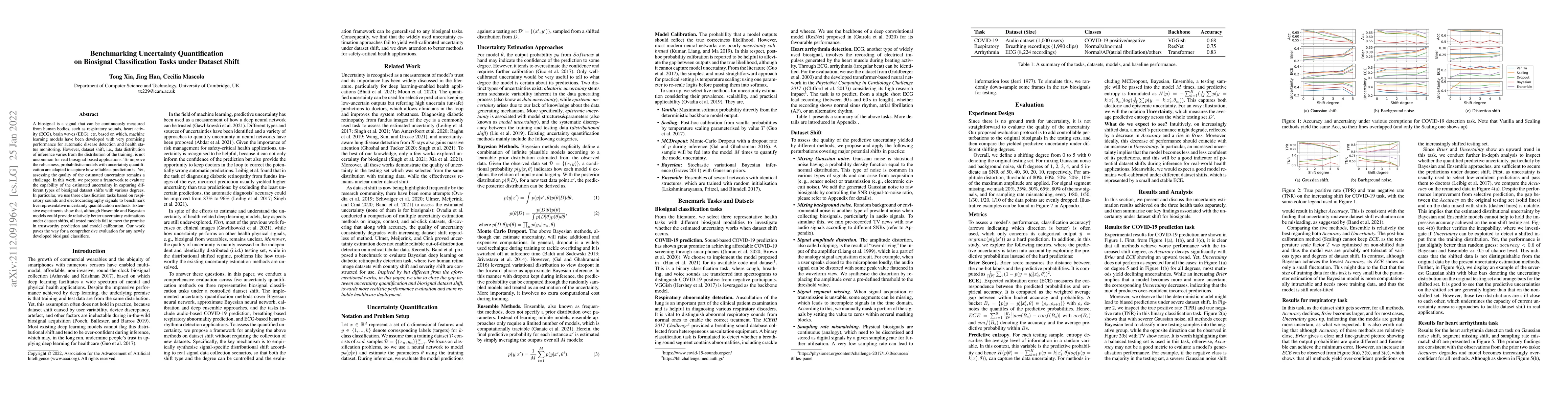 Thumbnail for Benchmarking Uncertainty Quantification on Biosignal Classification
  Tasks under Dataset Shift