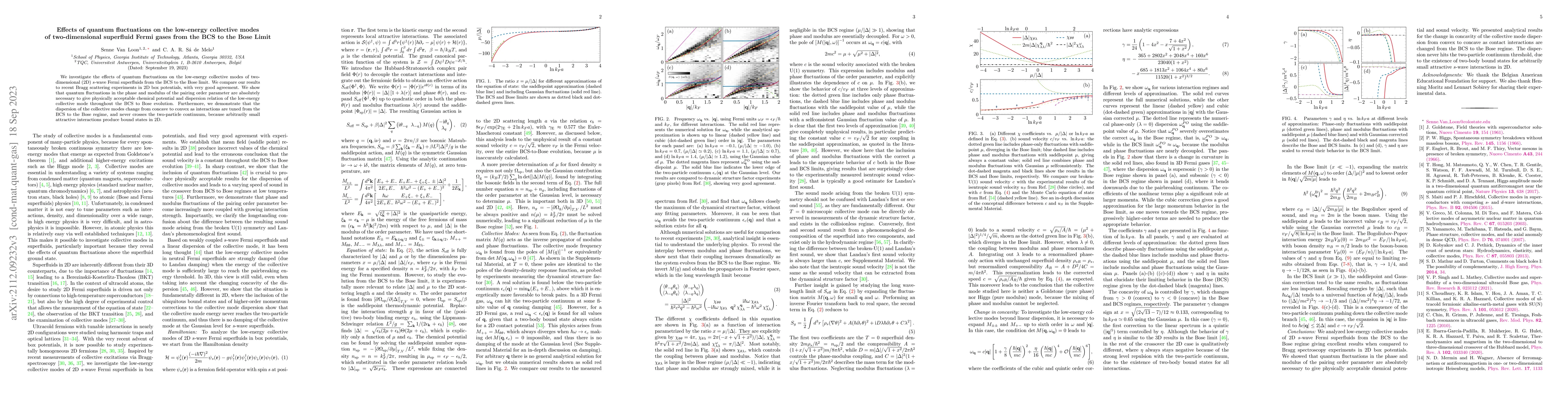 Thumbnail for Effects of quantum fluctuations on the low-energy collective modes of
  two-dimensional superfluid Fermi gases from the BCS to the Bose Limit