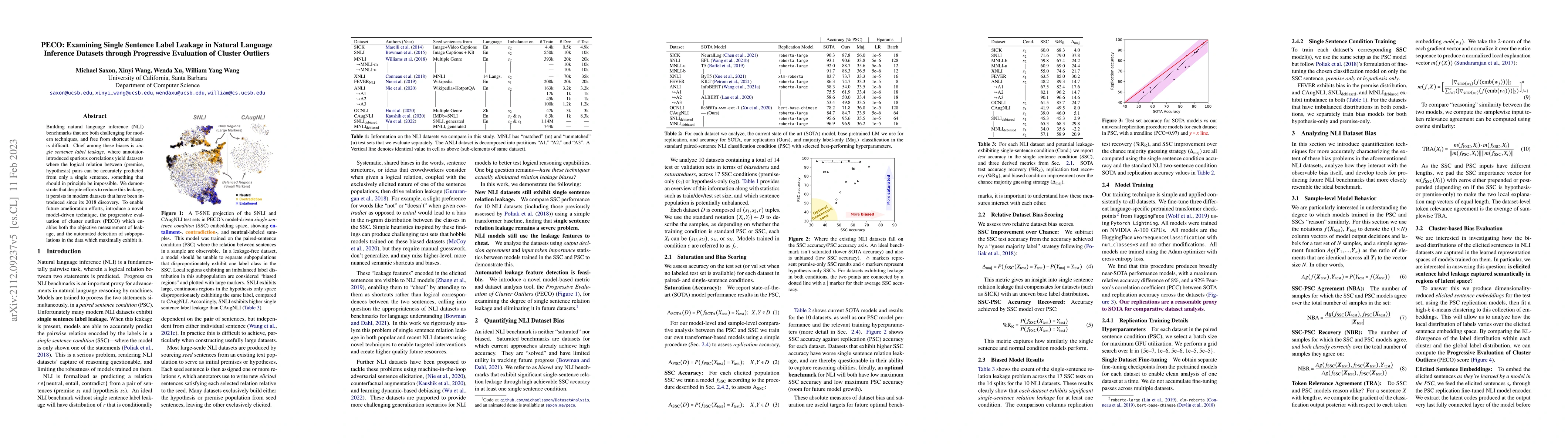 Thumbnail for PECO: Examining Single Sentence Label Leakage in Natural Language
  Inference Datasets through Progressive Evaluation of Cluster Outliers