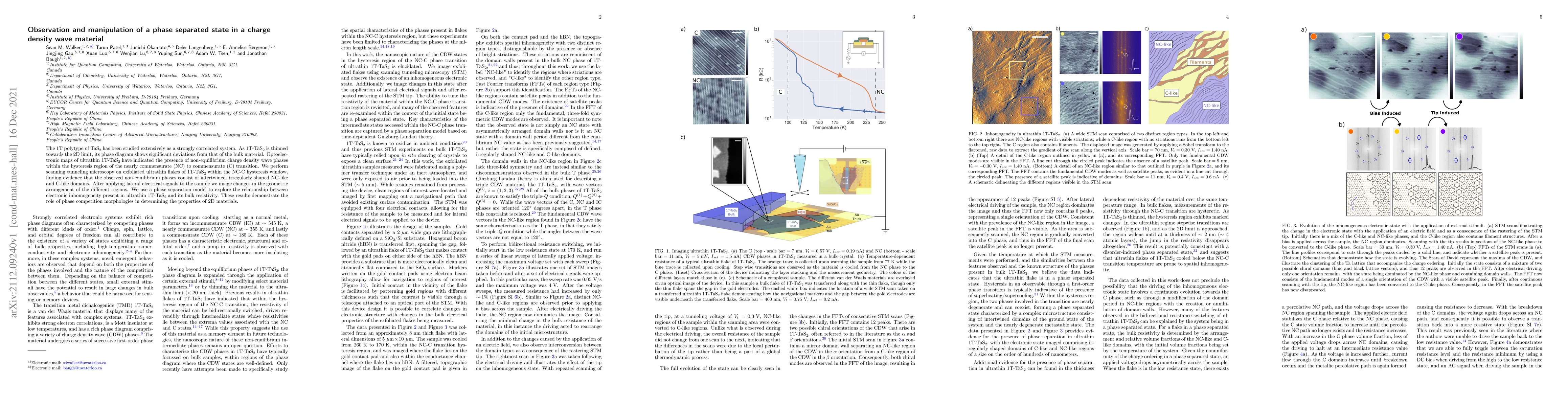 Thumbnail for Observation and manipulation of a phase separated state in a charge
  density wave material