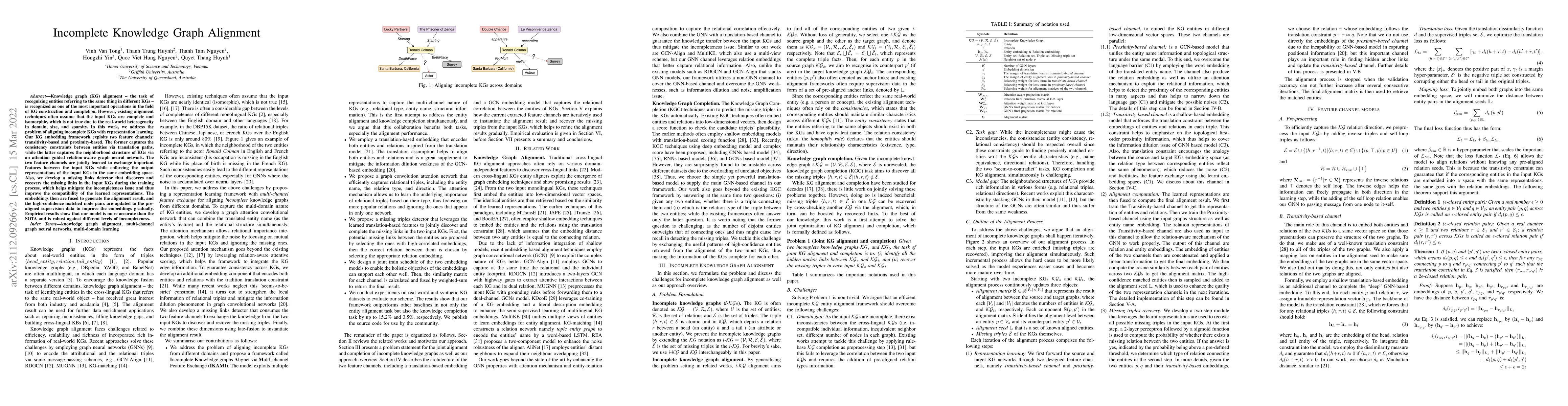 Thumbnail for Incomplete Knowledge Graph Alignment