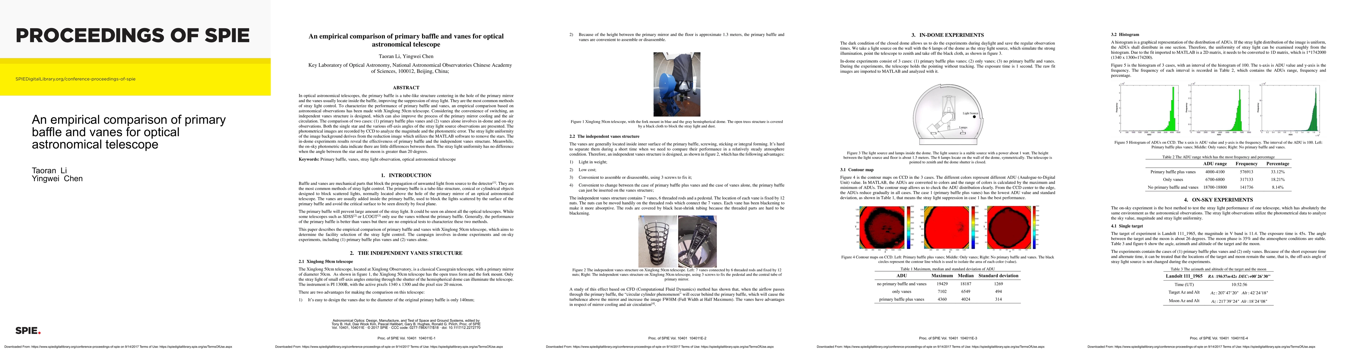 Thumbnail for An empirical comparison of primary baffle and vanes for optical
  astronomical telescope