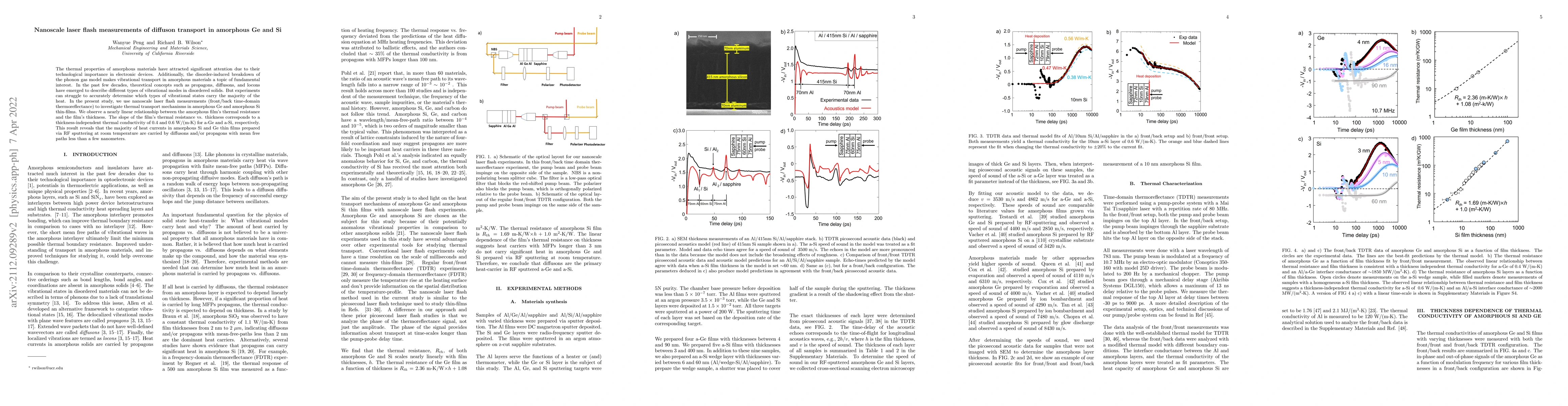 Thumbnail for Nanoscale laser flash measurements of diffuson transport in amorphous Ge
  and Si