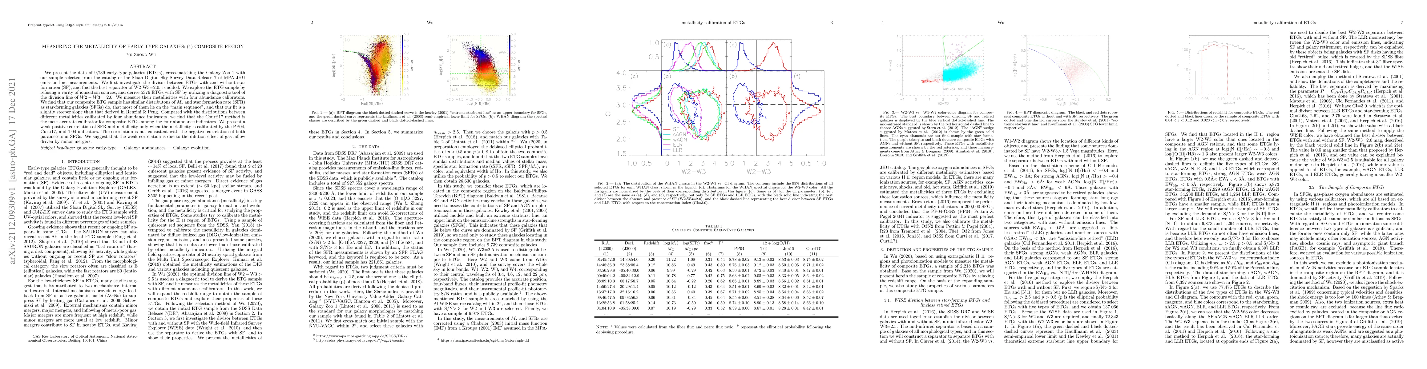 Thumbnail for Measuring the Metallicity of Early-type Galaxies. I. Composite Region