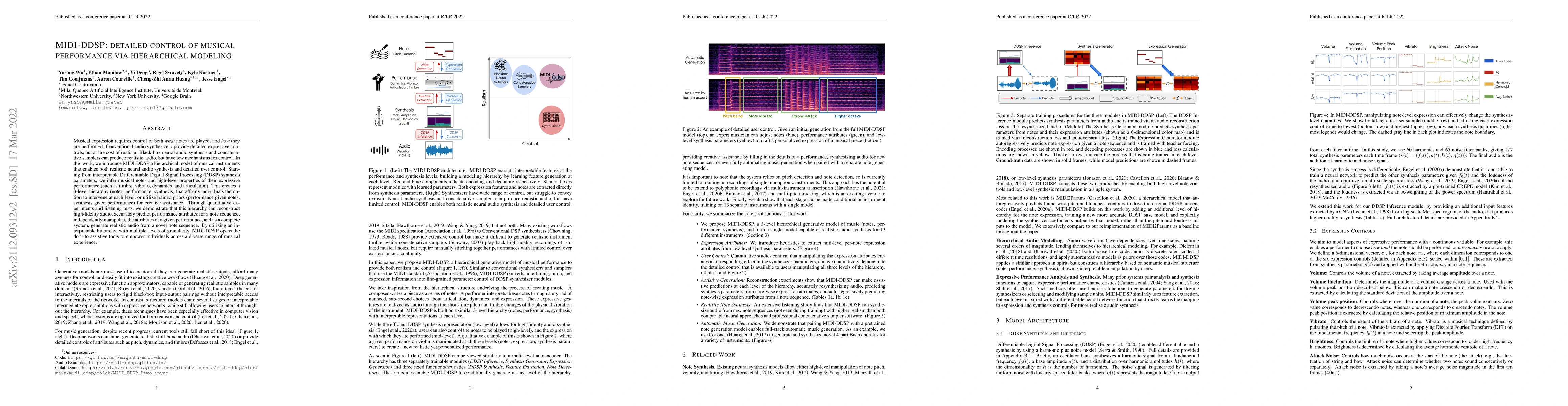 Thumbnail for MIDI-DDSP: Detailed Control of Musical Performance via Hierarchical
  Modeling
