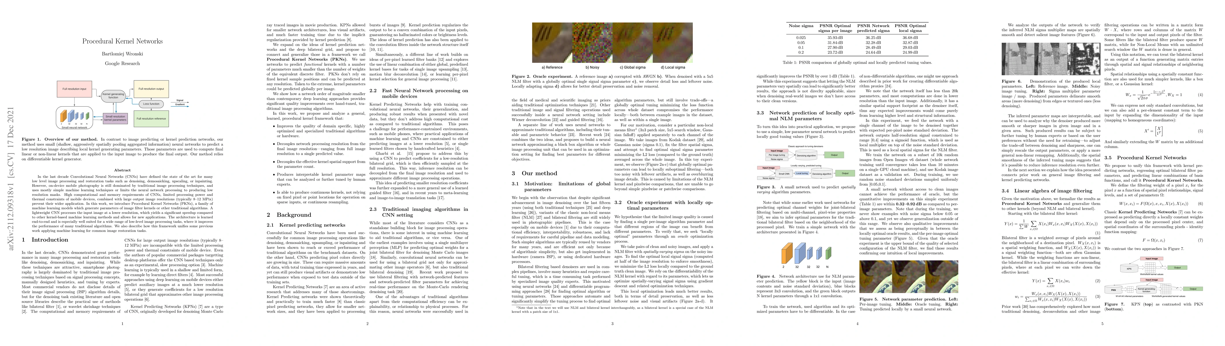 Thumbnail for Procedural Kernel Networks