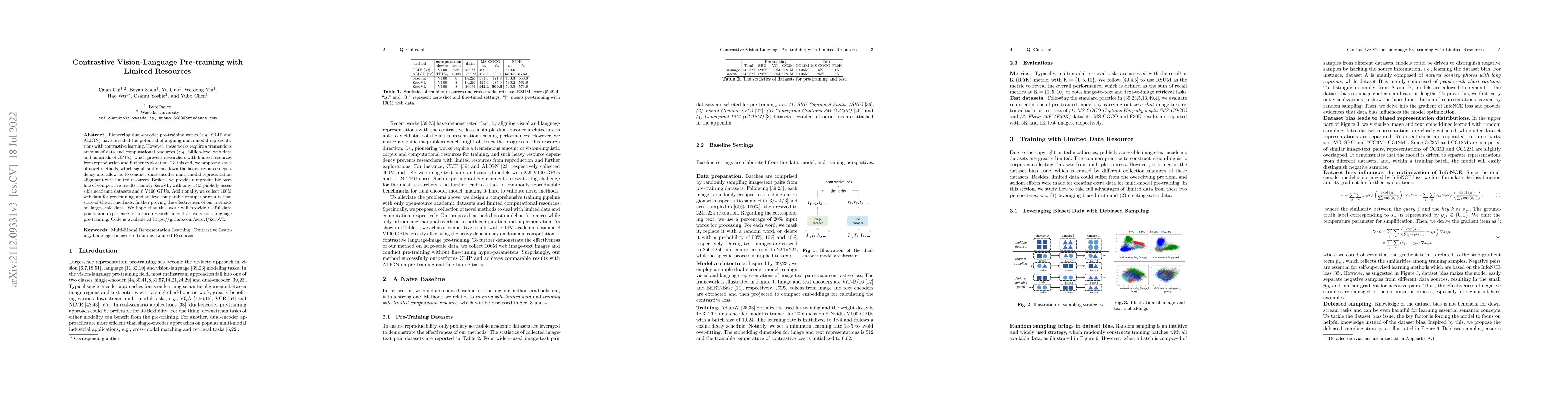 Thumbnail for Contrastive Vision-Language Pre-training with Limited Resources