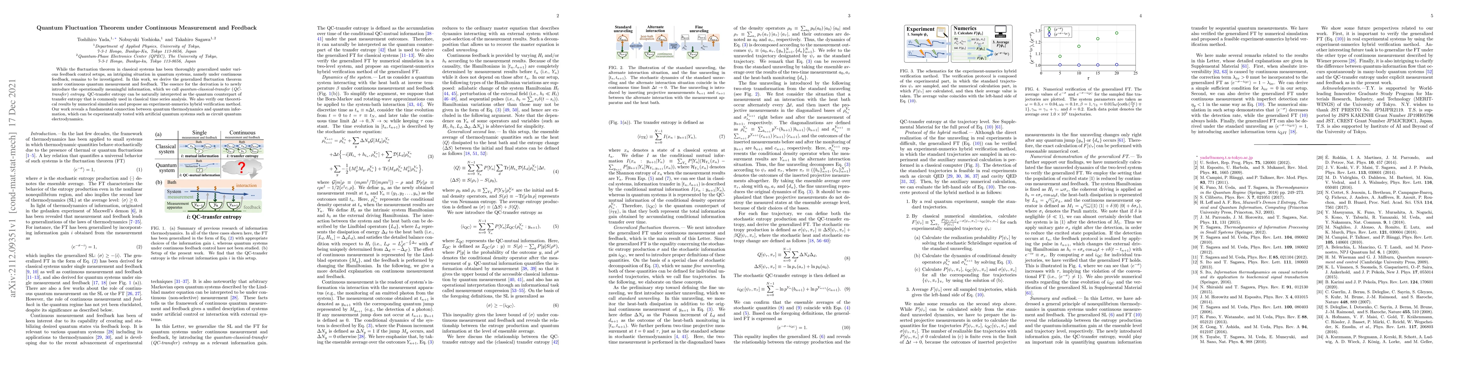 Thumbnail for Quantum Fluctuation Theorem under Continuous Measurement and Feedback