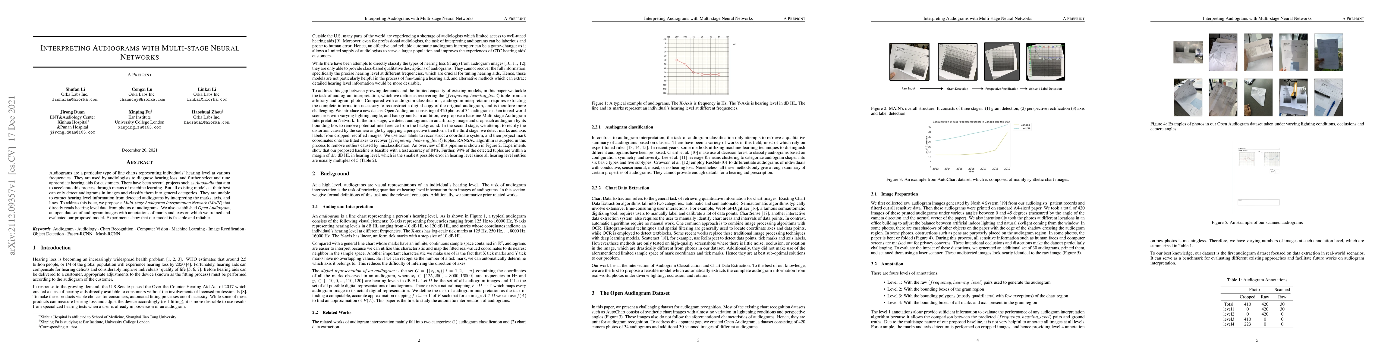 Thumbnail for Interpreting Audiograms with Multi-stage Neural Networks