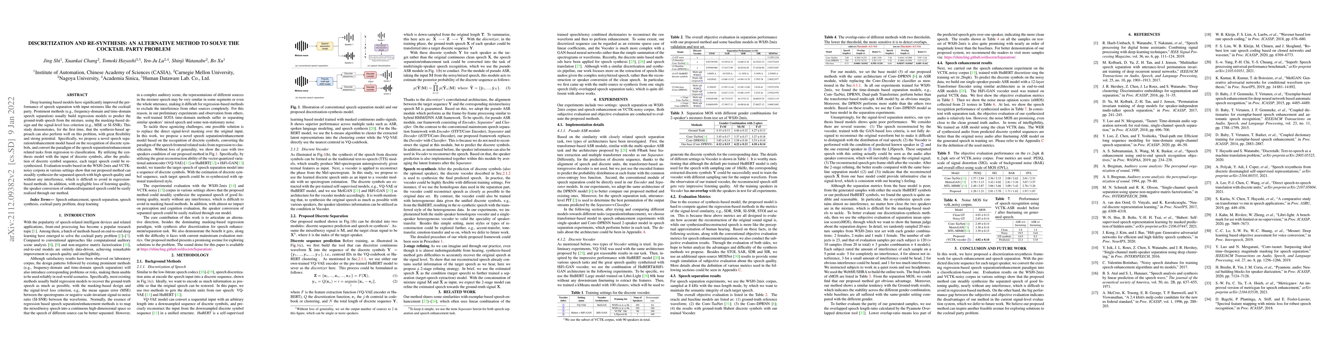Thumbnail for Discretization and Re-synthesis: an alternative method to solve the
  Cocktail Party Problem