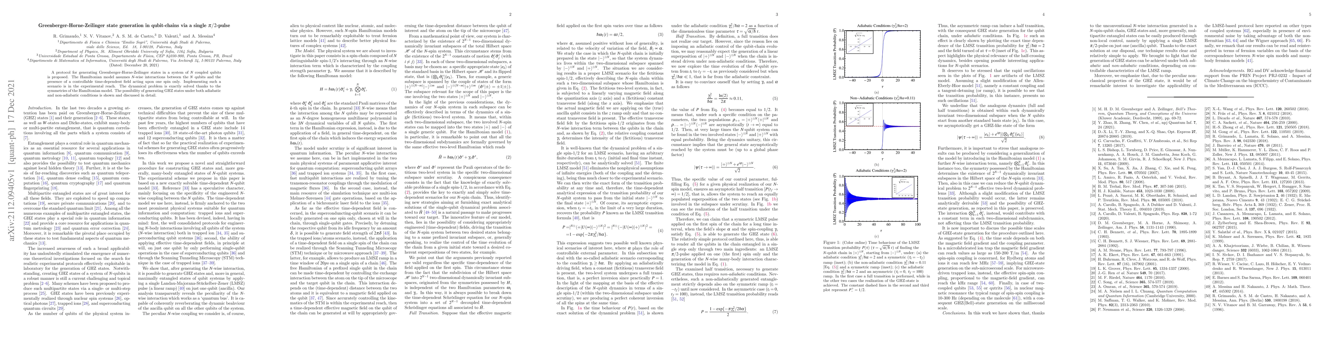 Thumbnail for Greenberger-Horne-Zeilinger state generation in qubit-chains via a
  single $\pi/2$-pulse
