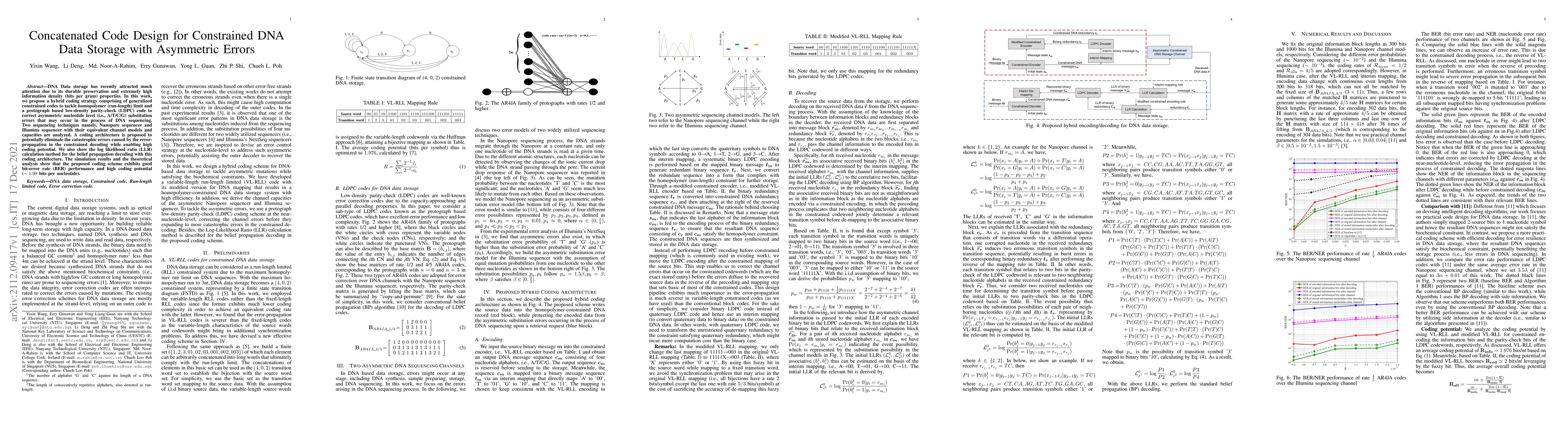 Thumbnail for Concatenated Code Design for Constrained DNA Data Storage with
  Asymmetric Errors