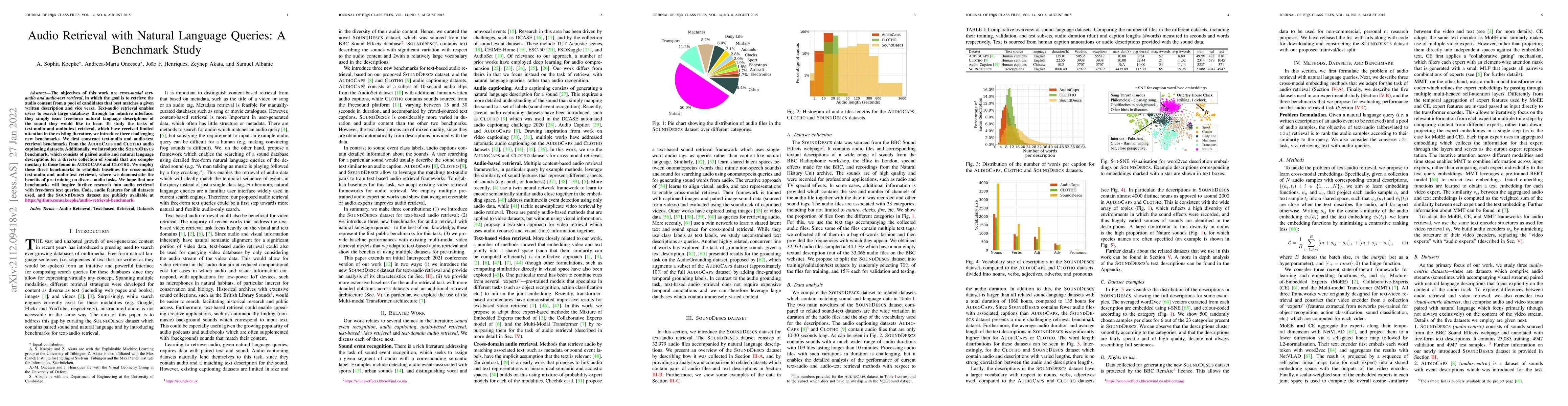 Thumbnail for Audio Retrieval with Natural Language Queries: A Benchmark Study