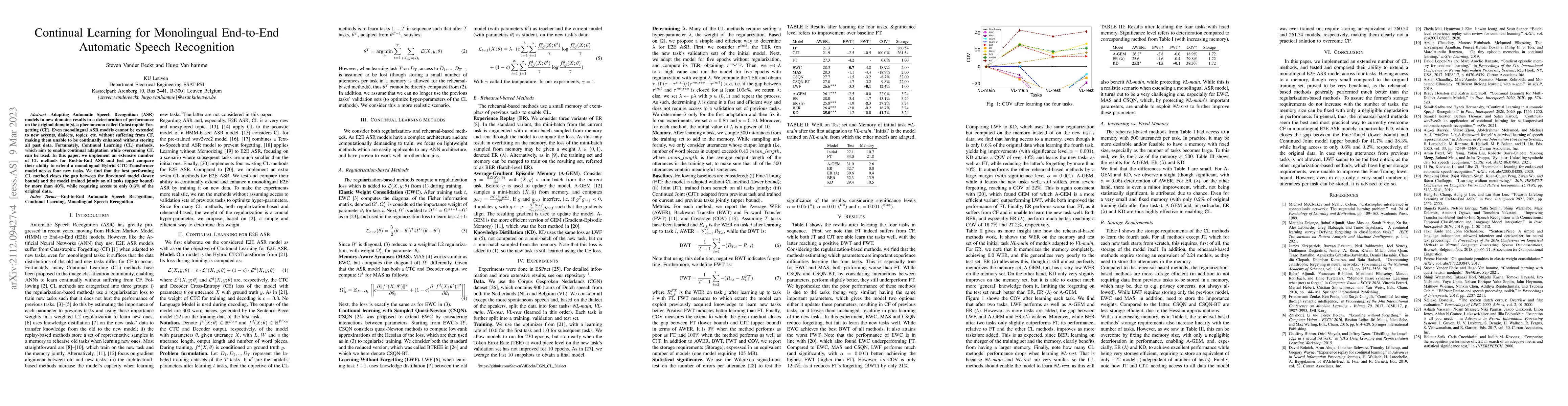 Thumbnail for Continual Learning for Monolingual End-to-End Automatic Speech
  Recognition