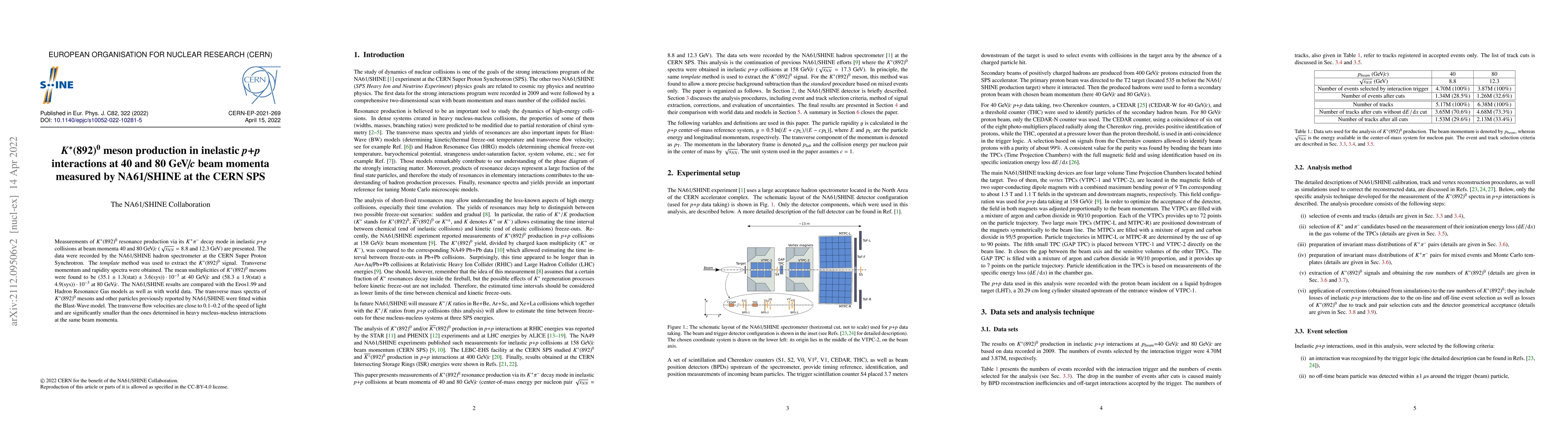 Thumbnail for $K^{*}(892)^0$ meson production in inelastic $p+p$ interactions at 40
  and 80 GeV/$c$ beam momenta measured by NA61/SHINE at the CERN SPS