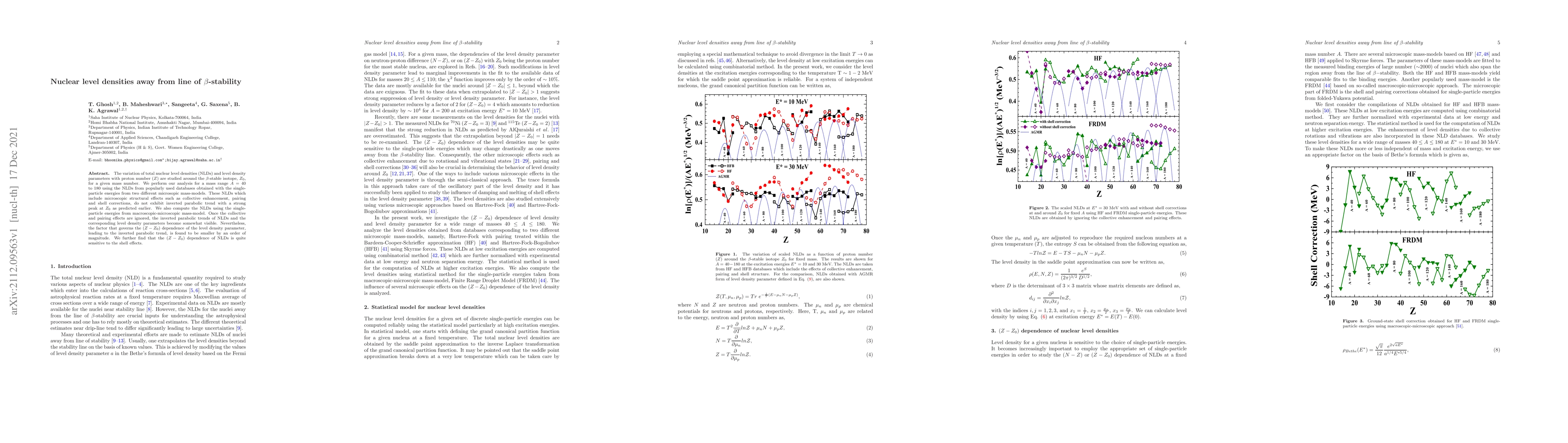 Thumbnail for Nuclear level densities away from line of $\beta$-stability