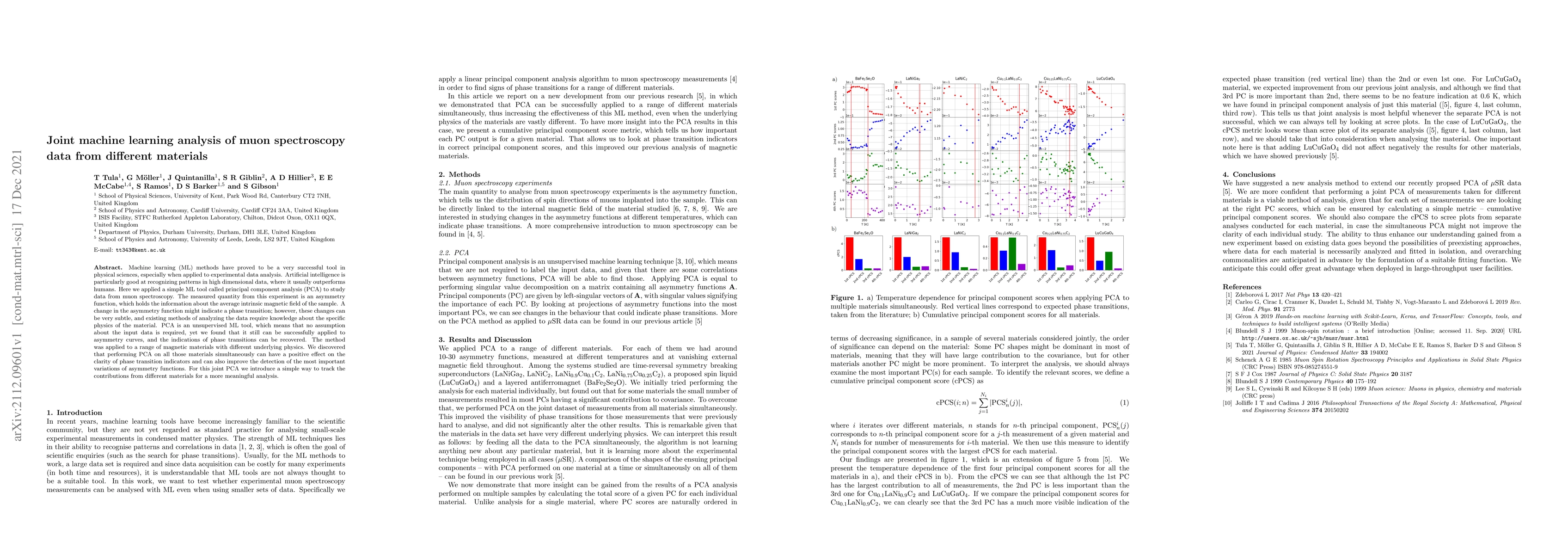 Thumbnail for Joint machine learning analysis of muon spectroscopy data from different
  materials
