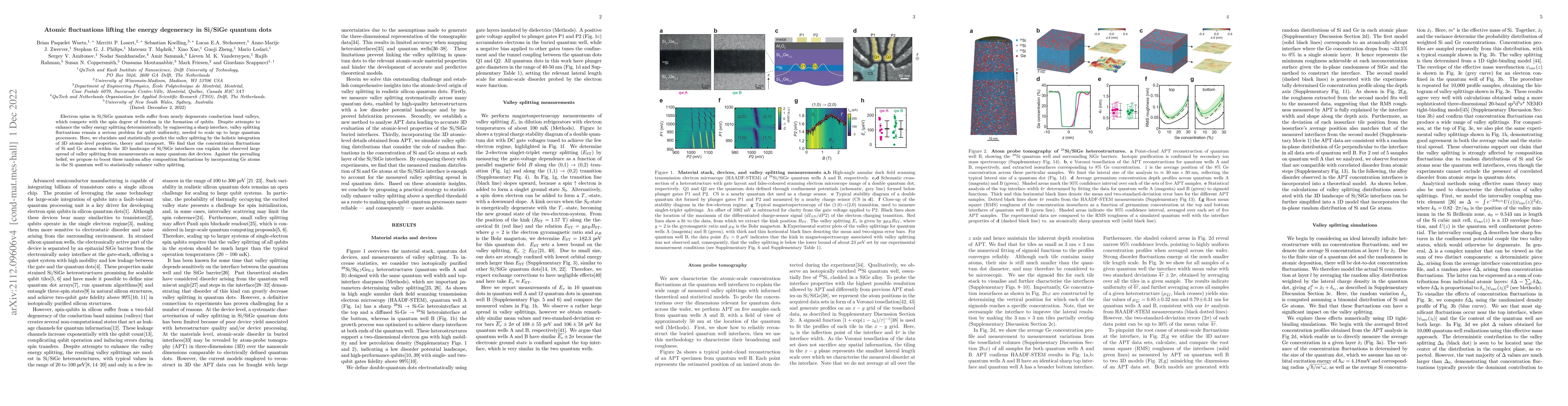 Thumbnail for Atomic fluctuations lifting the energy degeneracy in Si/SiGe quantum
  dots