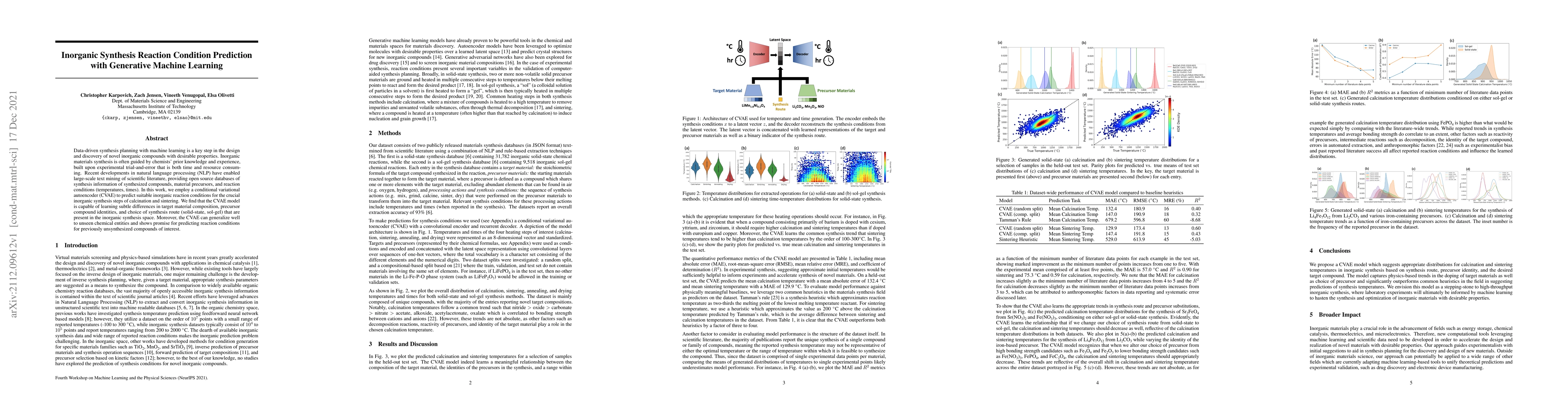 Thumbnail for Inorganic Synthesis Reaction Condition Prediction with Generative
  Machine Learning