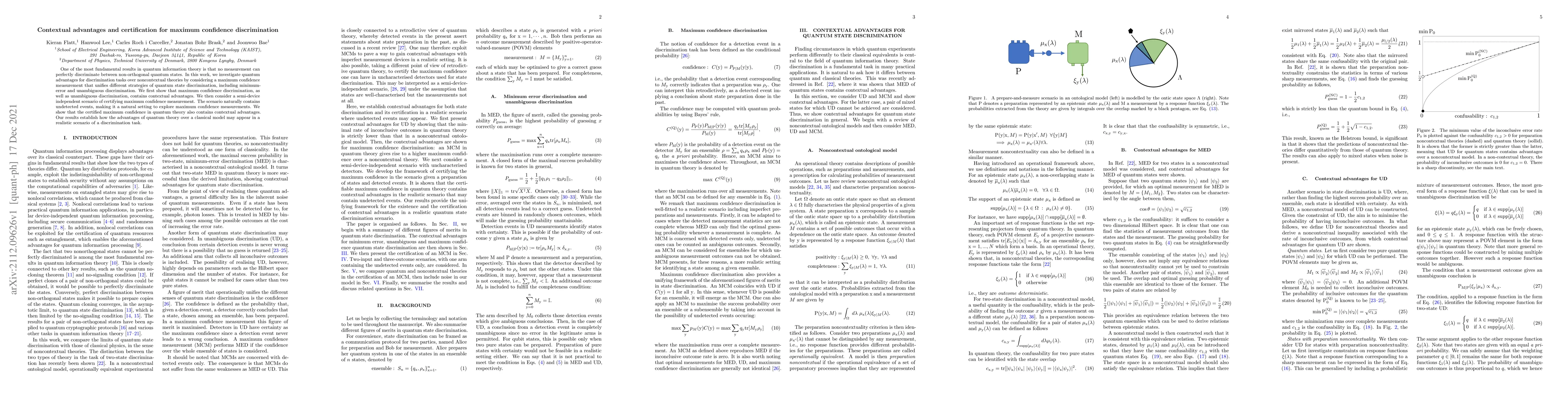 Thumbnail for Contextual advantages and certification for maximum confidence
  discrimination