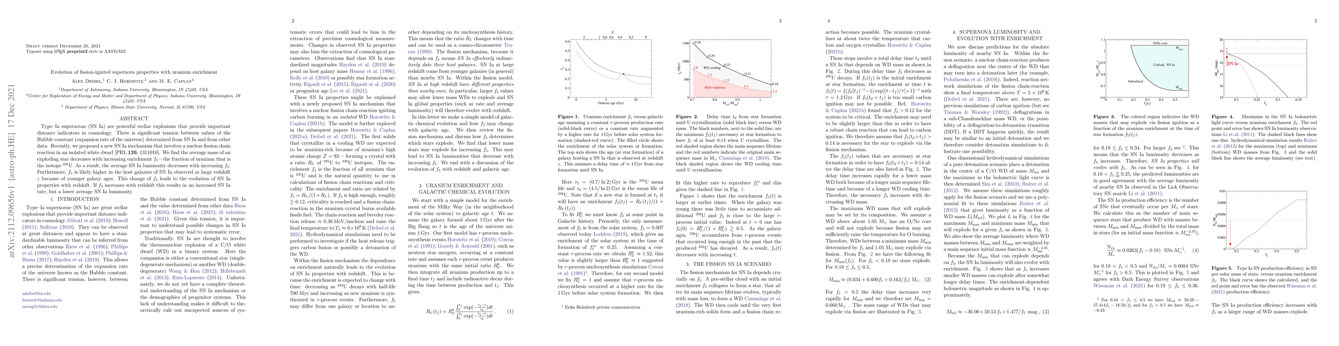 Thumbnail for Evolution of fission-ignited supernova properties with uranium
  enrichment