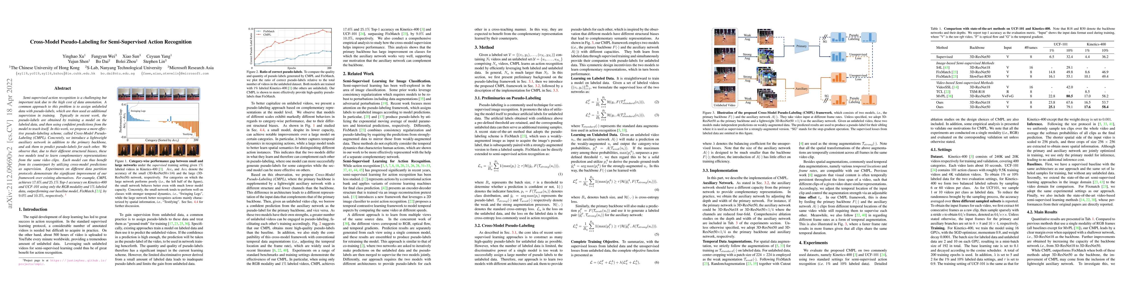 Thumbnail for Cross-Model Pseudo-Labeling for Semi-Supervised Action Recognition