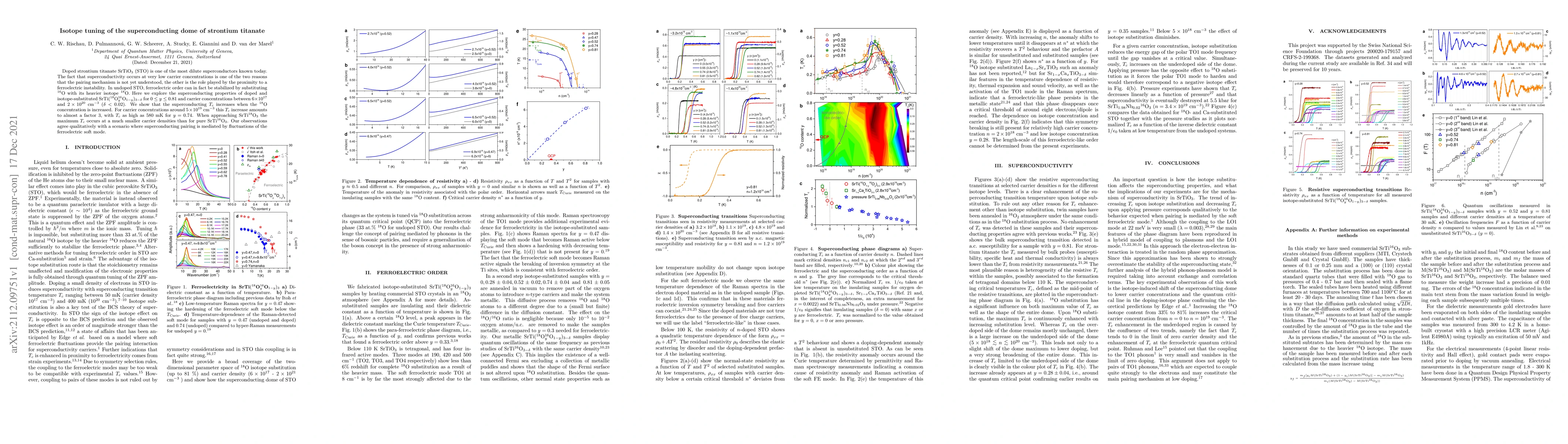 Thumbnail for Isotope tuning of the superconducting dome of strontium titanate