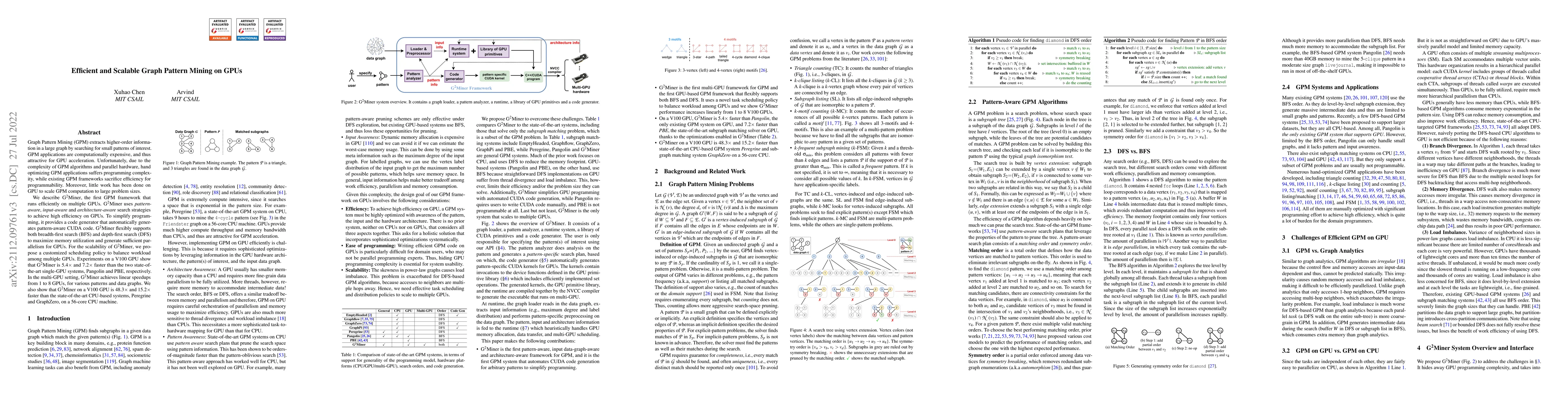Thumbnail for Efficient and Scalable Graph Pattern Mining on GPUs
