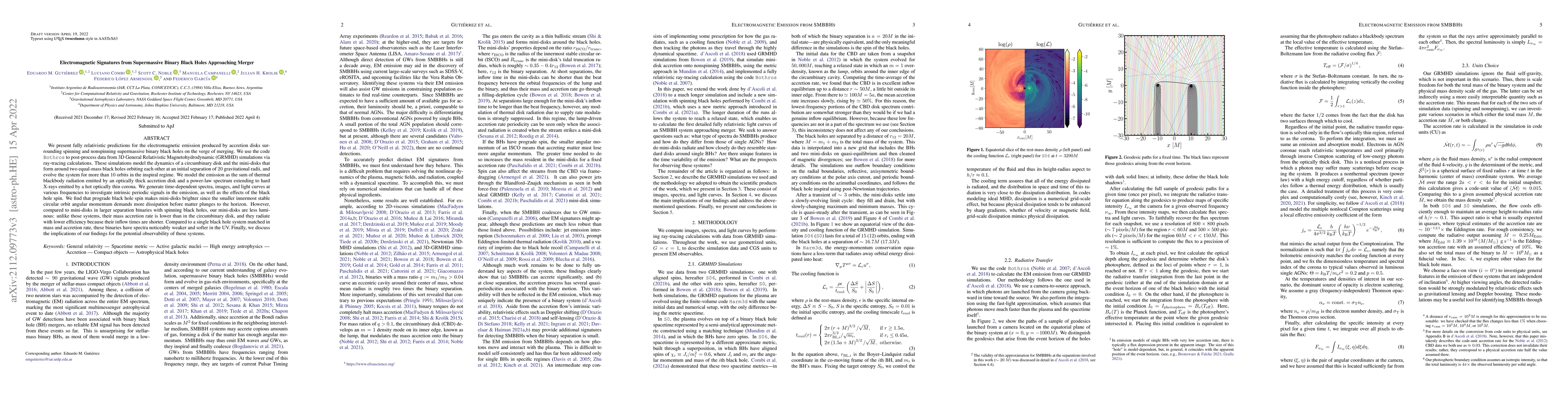 Thumbnail for Electromagnetic Signatures from Supermassive Binary Black Holes
  Approaching Merger