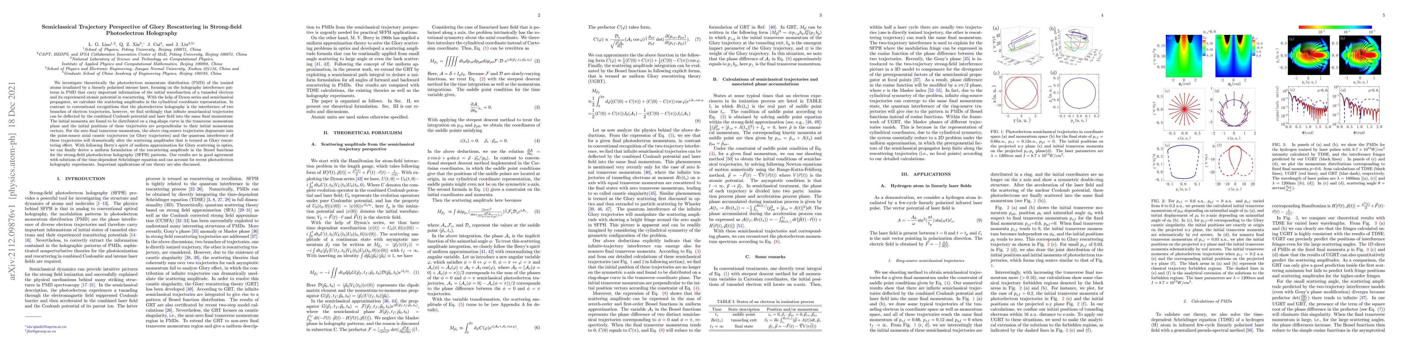 Thumbnail for Semiclassical Trajectory Perspective of Glory Rescattering in
  Strong-field Photoelectron Holography