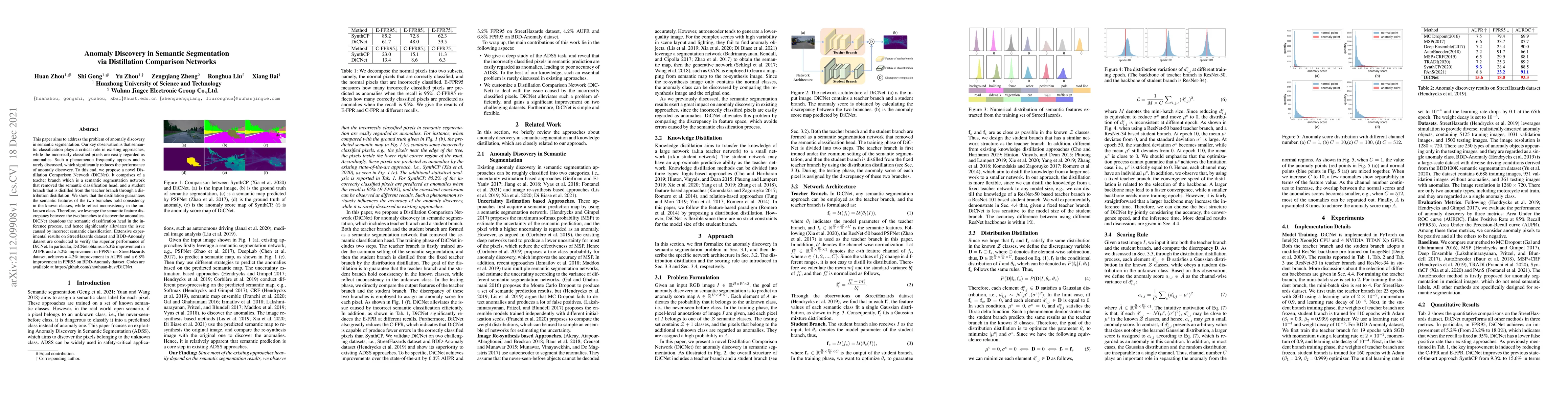 Thumbnail for Anomaly Discovery in Semantic Segmentation via Distillation Comparison
  Networks