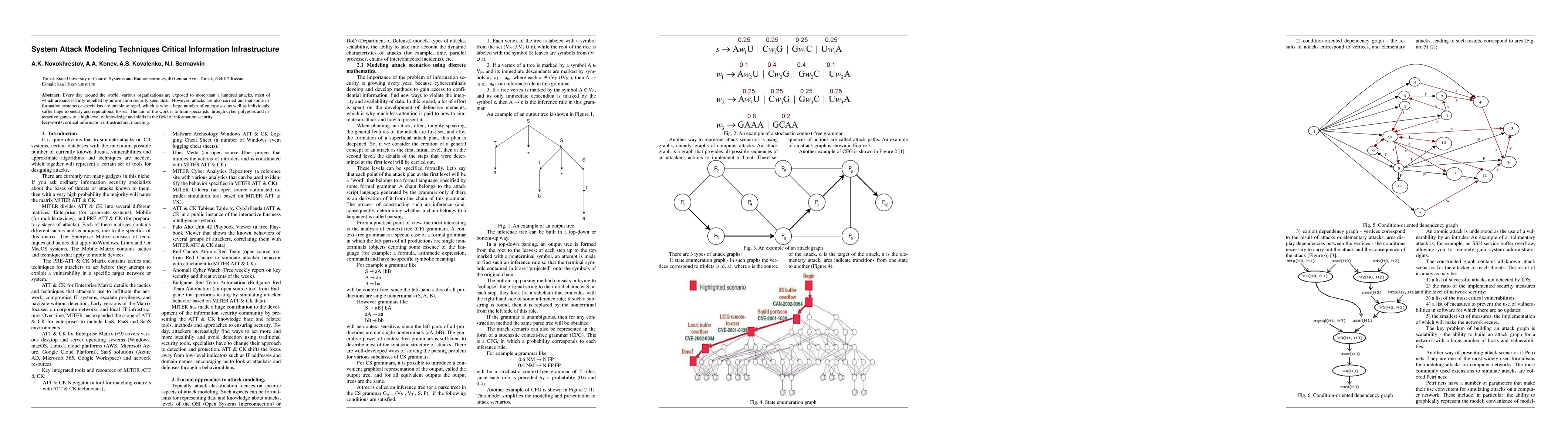 Thumbnail for System Attack Modeling Techniques Critical Information Infrastructure